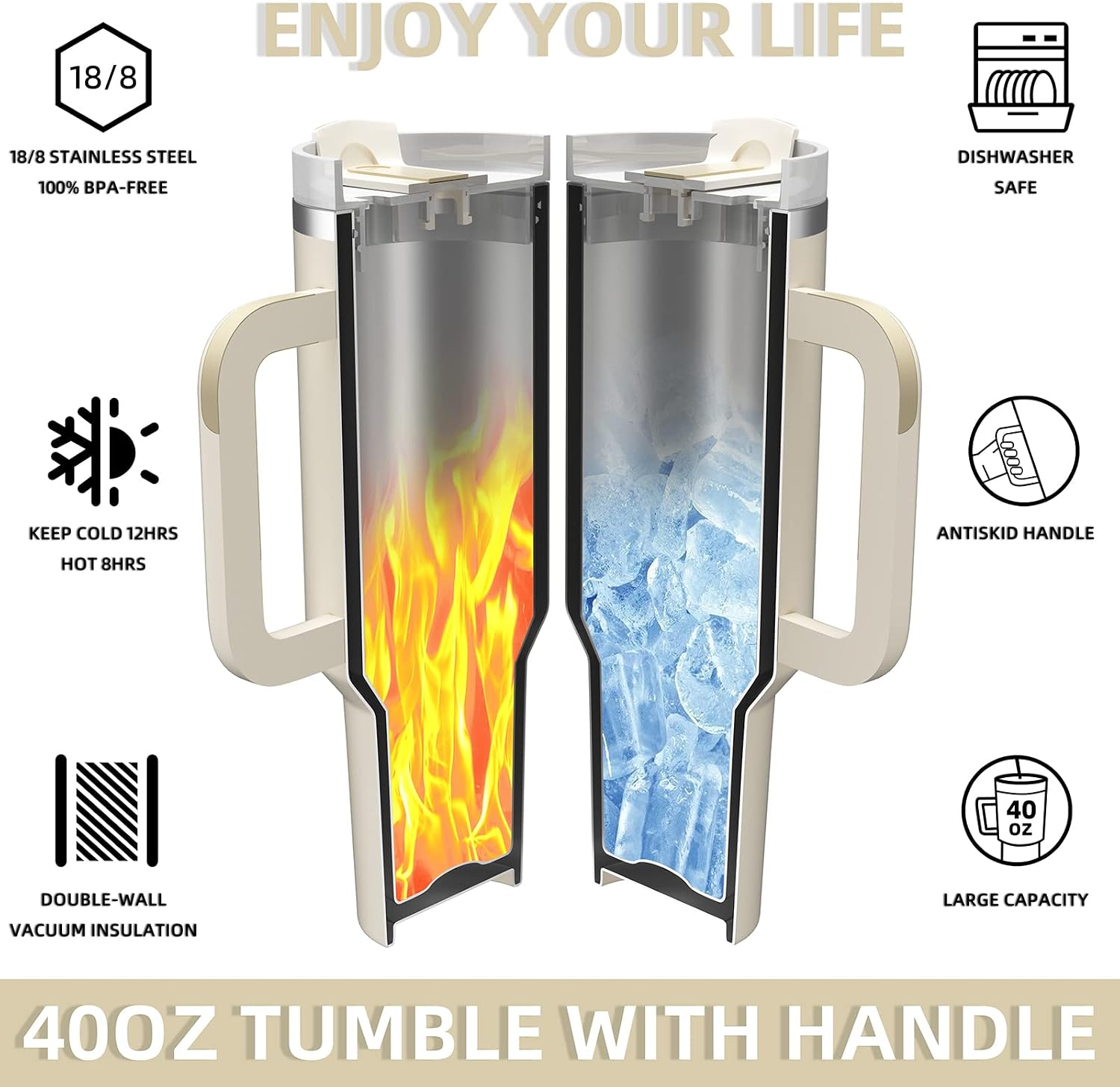 40 oz Tumbler with Handle and Straw,Reusable Vacuum Quencher Tumbler with Lid,Stainless Steel Insulated Travel