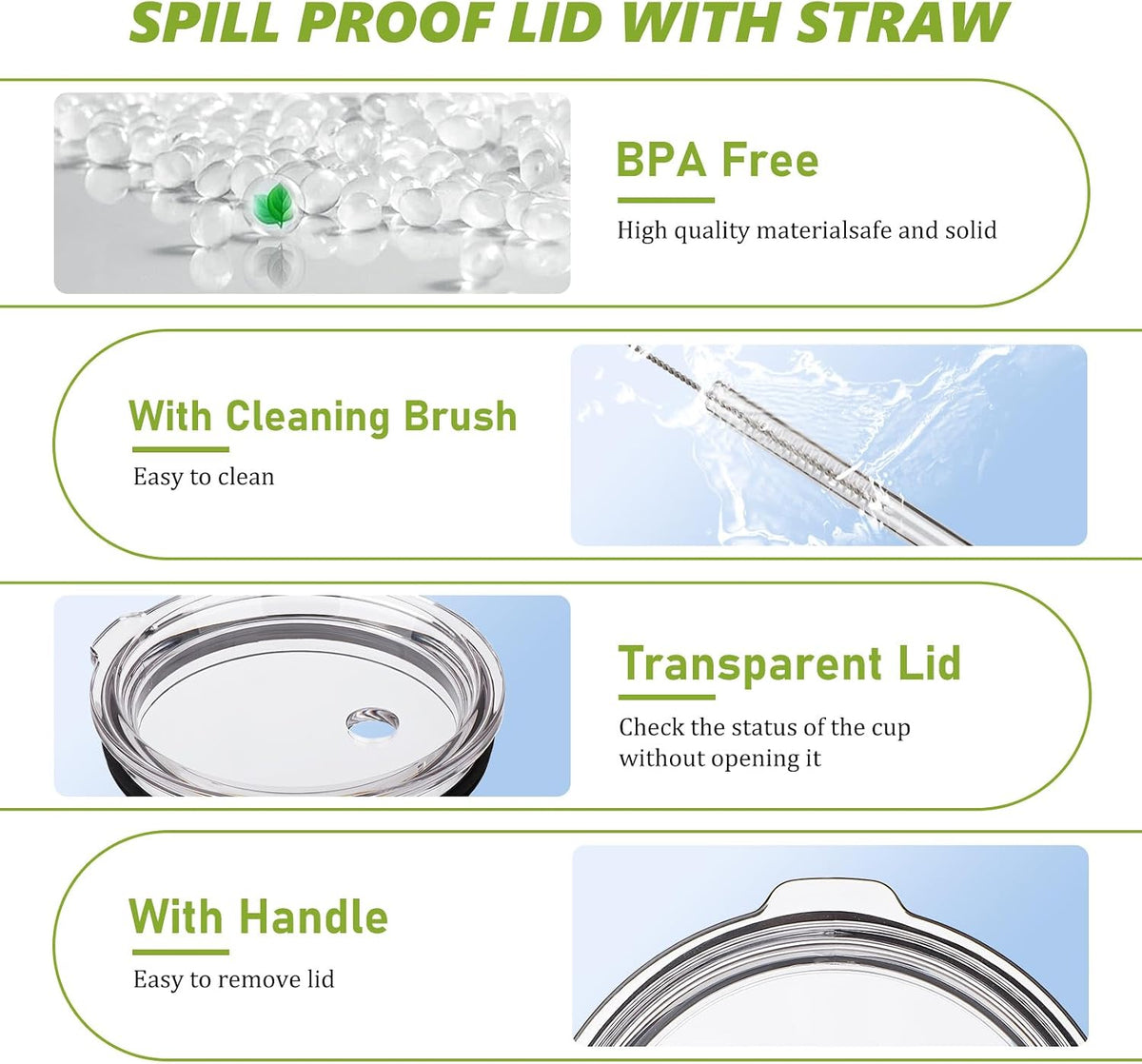 20 oz Tumbler Straw Lid, Replacement Lids for YETI 16oz Pint/20oz/24oz/25oz