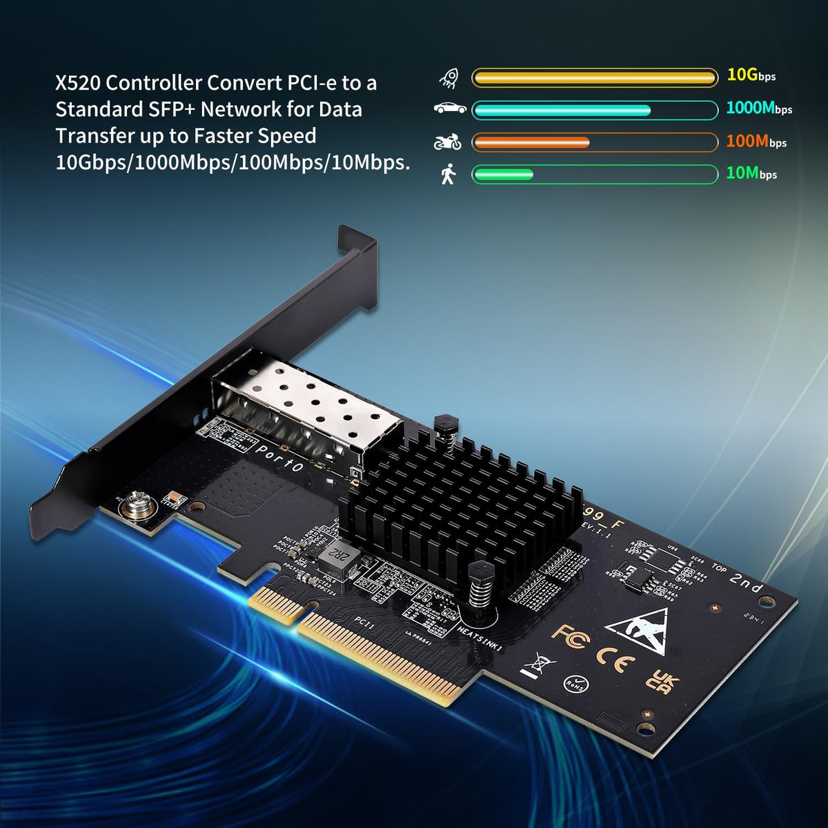 10Gb PCI-E NIC with 82599EN(X520-DA1) Controller, Single Port SFP+ PCI-E Network Card, Supports Windows/Windows Server/VMware