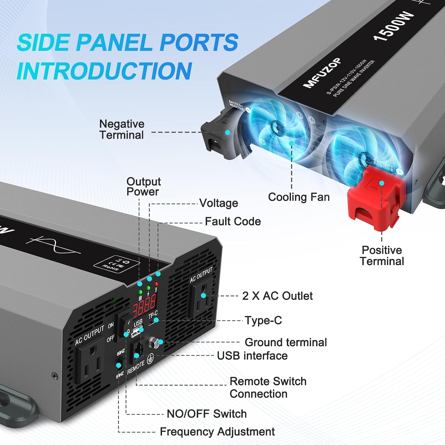 Pure Sine Wave Inverter 1500W Power 12V DC to 110V 120V AC Converter 3000W Peak Power Inverter with Dual AC Outlets