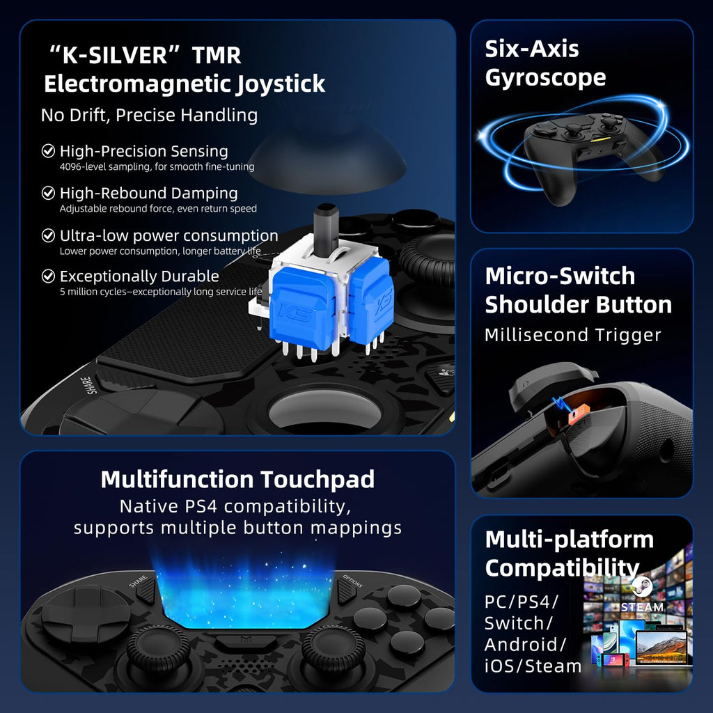 Hypershadow D4 2.4G Wireless Controller for PS4/Switch/PC/IOS/Android/Steam Deck, TMR Joysticks, Instant Trigger