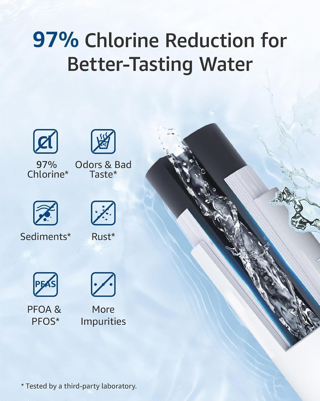 WS613B Water Filter, Replacement for GE MWF, 3 Pack