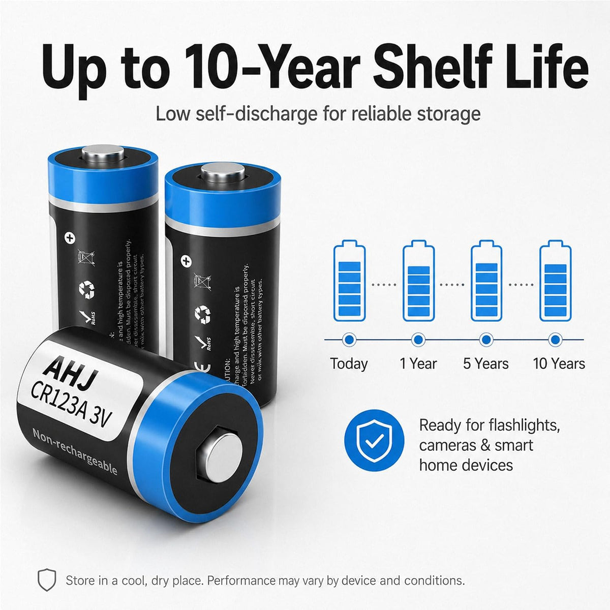 CR123A 3V Lithium Battery, 4 Pack 1600mAh CR123 CR17345 Battery with 10-Year Shelf Life UL Certification for