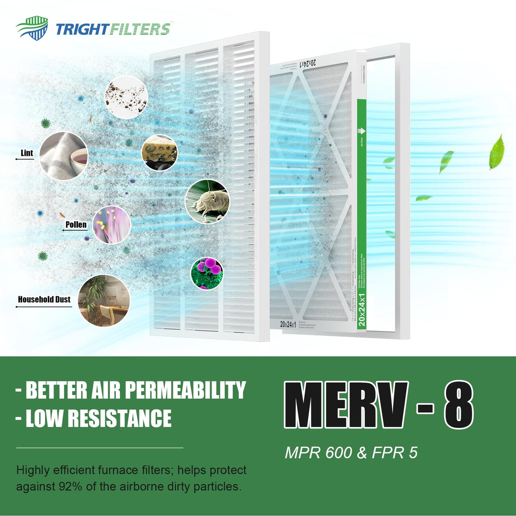 20x24x1 Air Filter 4 Pack, MERV 8 Pleated HVAC Furnace Filter