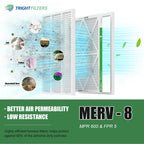 20x24x1 Air Filter 4 Pack, MERV 8 Pleated HVAC Furnace Filter