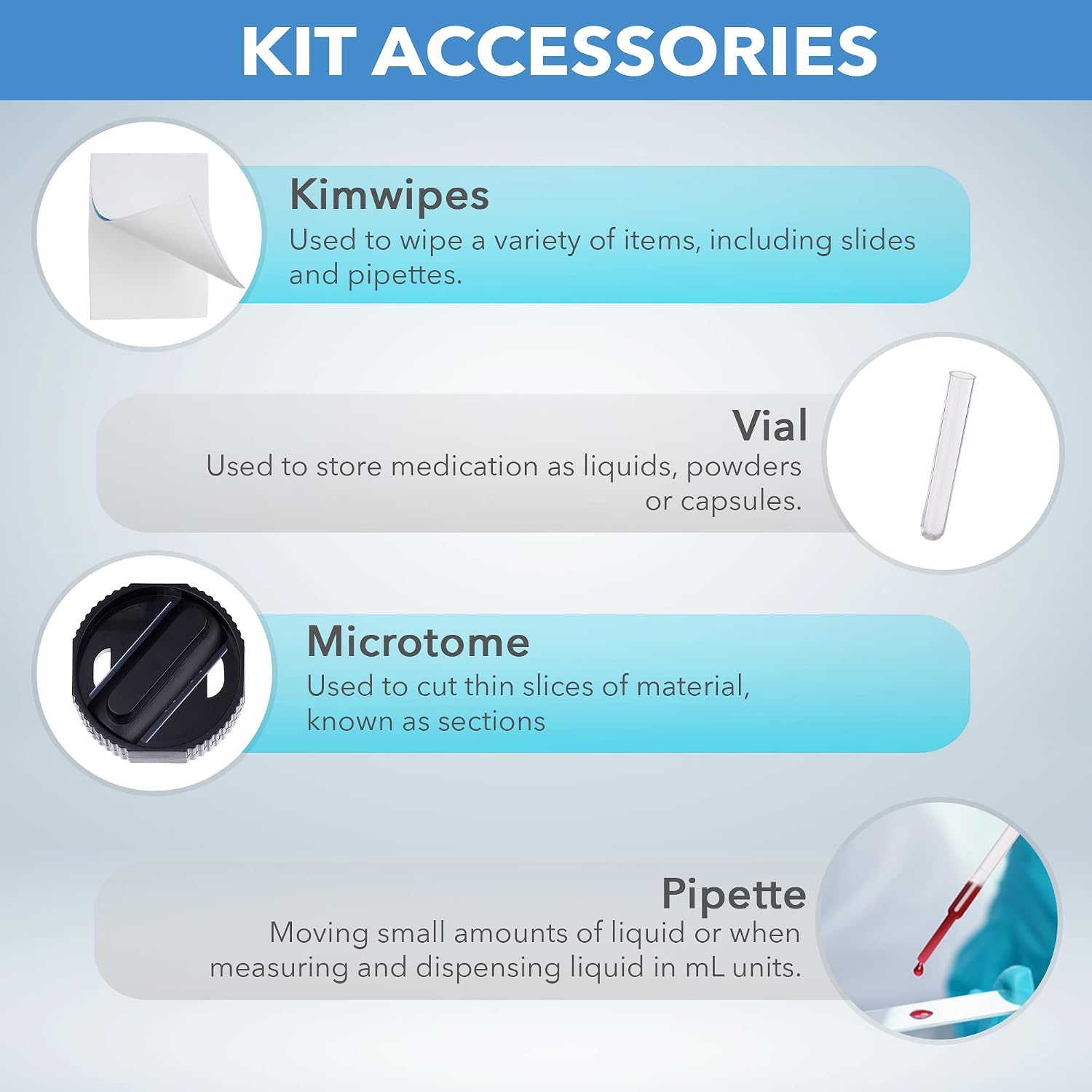 SP-14 Microscope Slide Preparation Kit - Includes Blank | Precision Tip Anti-Static Stainless Steel Lightweight