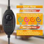 Dual-Head Reptile Heat Lamp Bundle, 24H Cycle Timer & Hygrothermograph