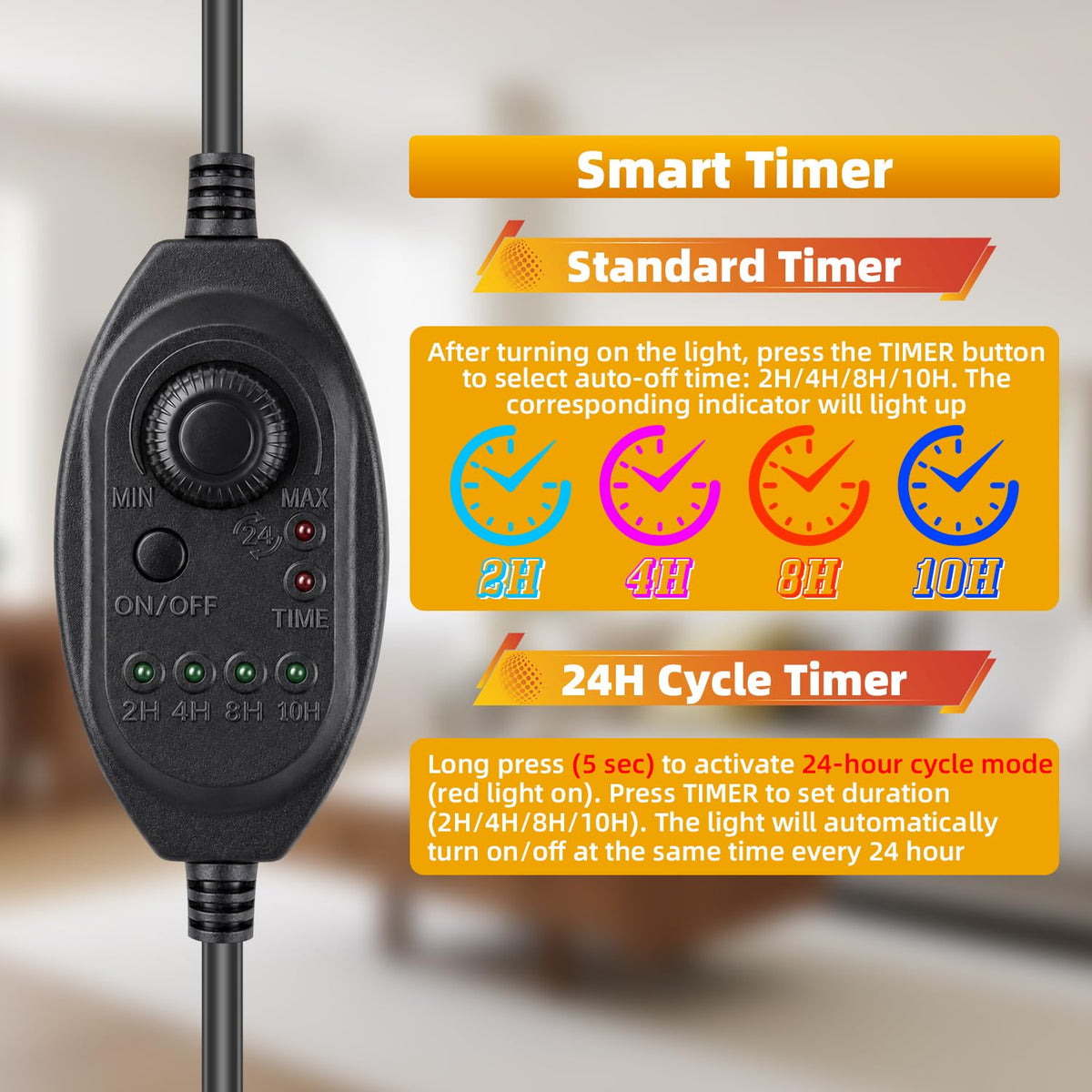 Dual-Head Reptile Heat Lamp Bundle, 24H Cycle Timer & Hygrothermograph