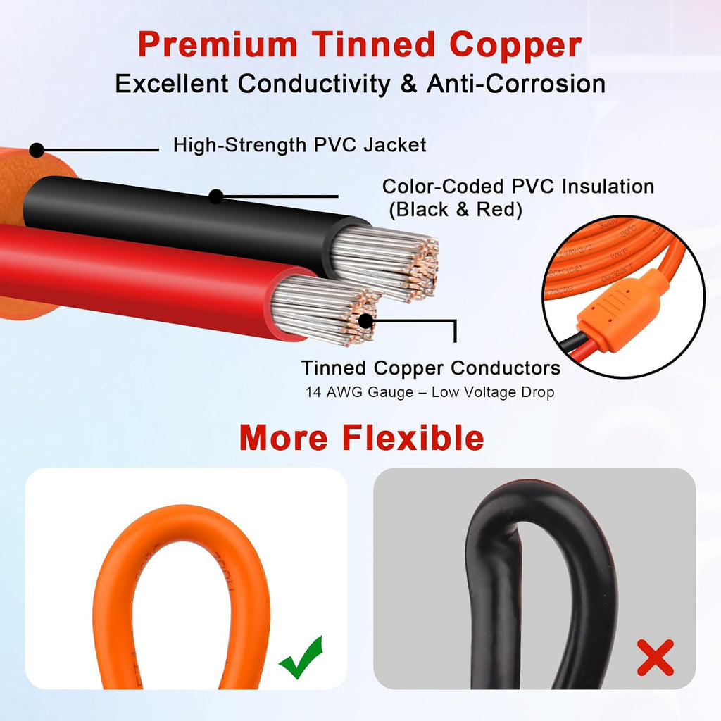 Solar Extension Cable 10FT, 14AWG Tinned Copper with Solar Panel Connectors, 10AWG Red & Black Branch Wires, Heavy
