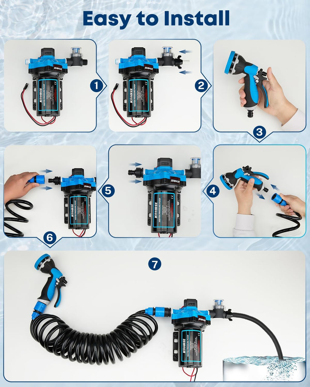 Kohree 12V DC Washdown Pump Kit - 7.5GPM 80PSI, Self-Priming, High Flow
