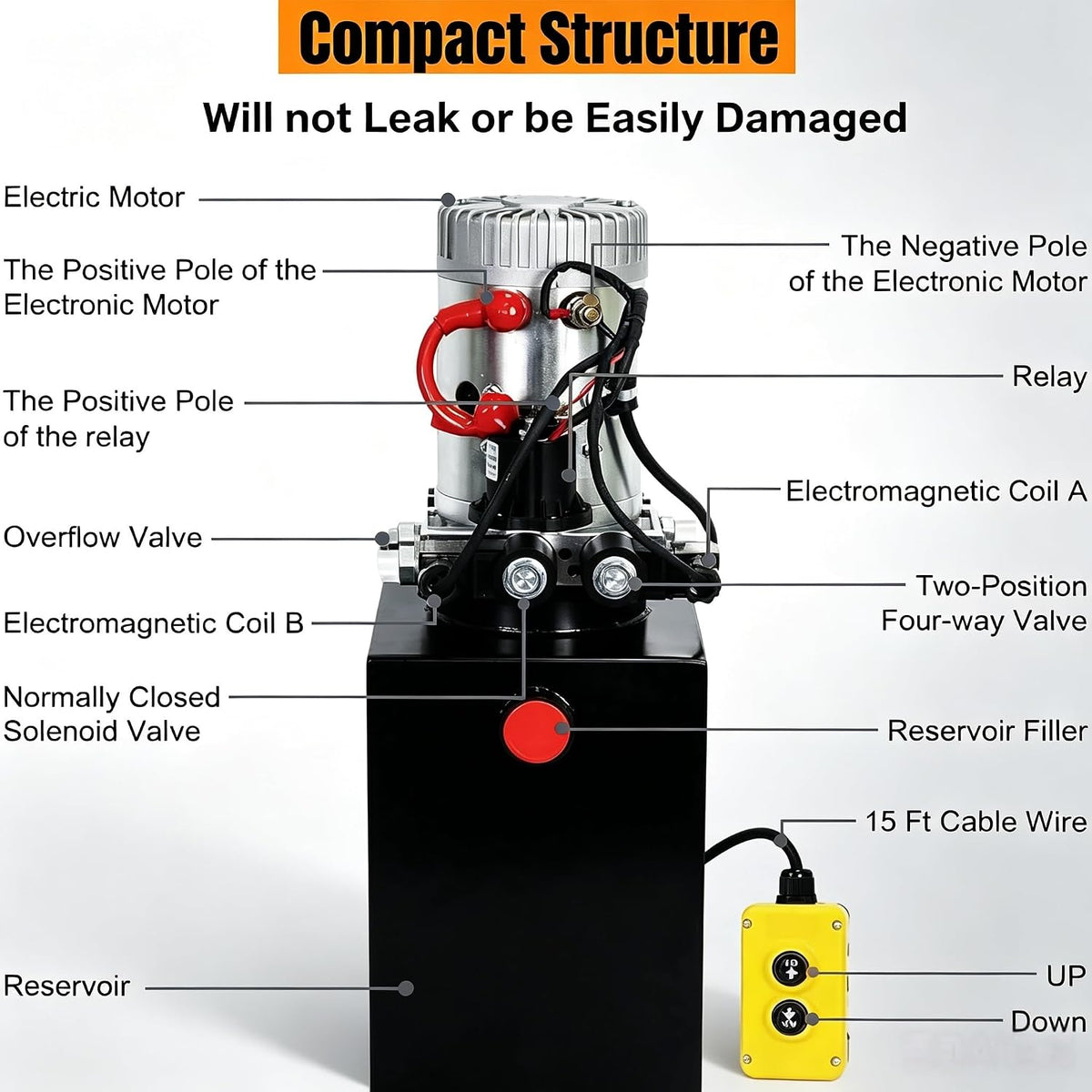 20 Quart Double Acting Hydraulic Power Unit 12V 3200 PSI