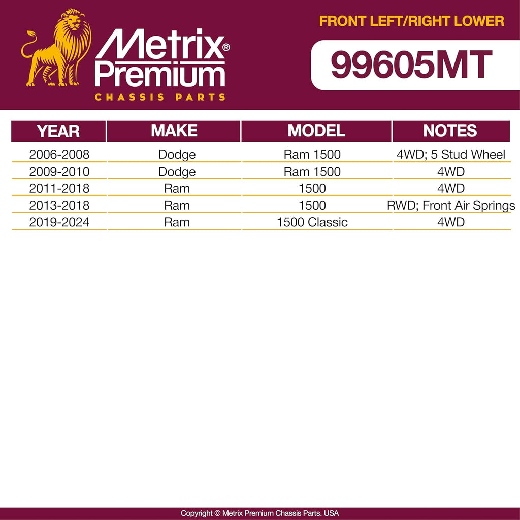 Metrix Premium Chassis Parts Control Arm Kit Fits Dodge Ram 1500 4WD 06-10