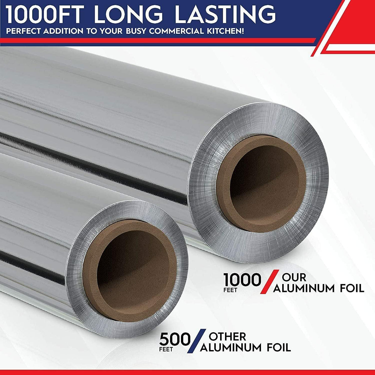 12" x 1000' Food Service Standard Aluminum Foil Roll