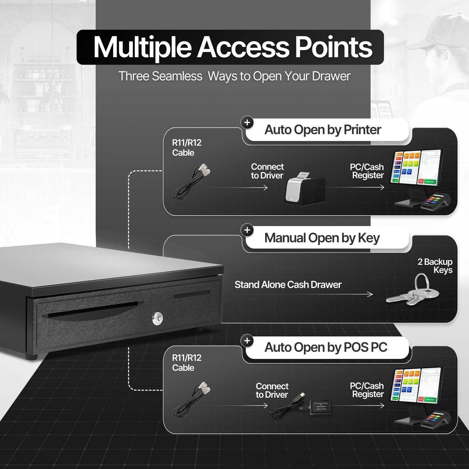 16-Inch Cash Drawer for Small Businesses, 5 Bill/5 Coin, Black | Pos Cash Register Drawer with Rj11/Rj12 Cable