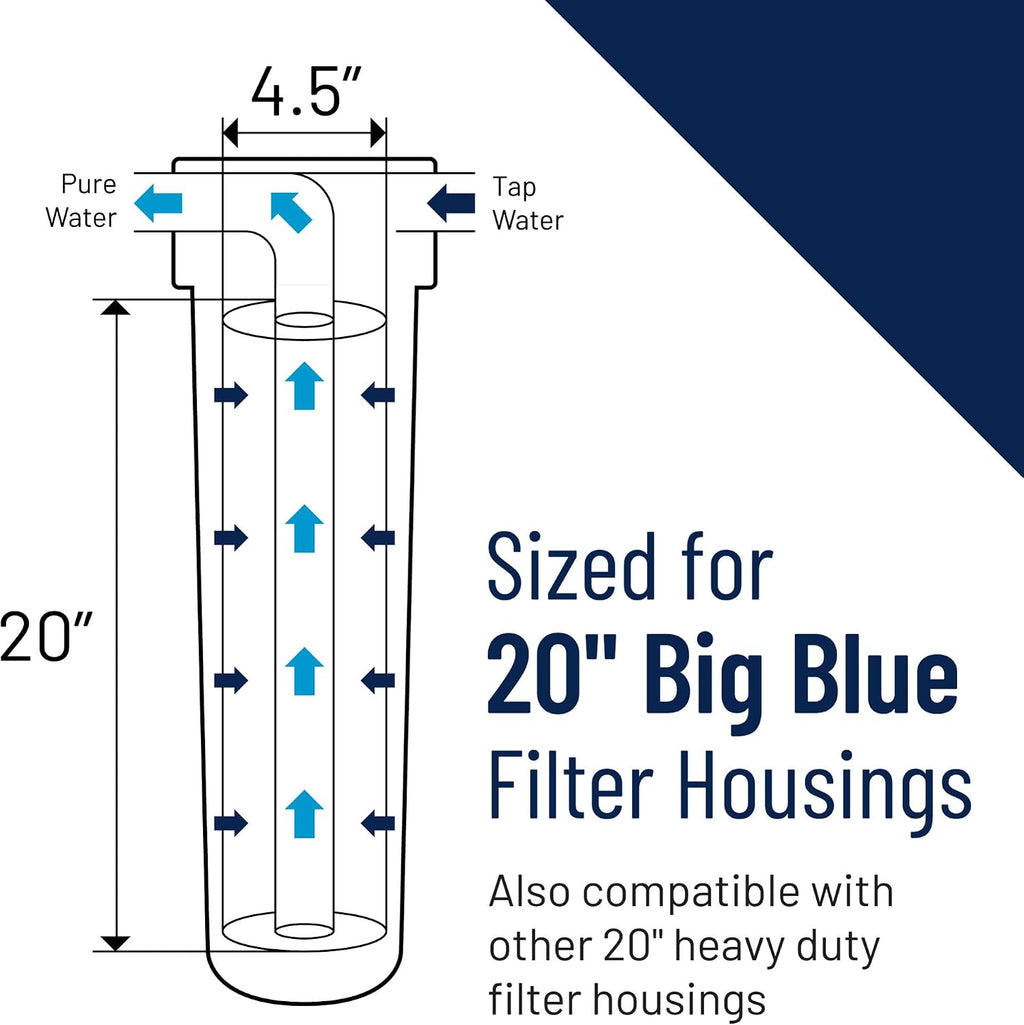 Pentair Pentek DGD-5005-20 Big Blue Water Filter, 20-Inch Whole House Sediment Filter Cartridge Replacement
