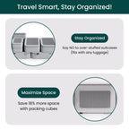 Compression Packing Cubes Set of 6, Luggage Organizers, Silver