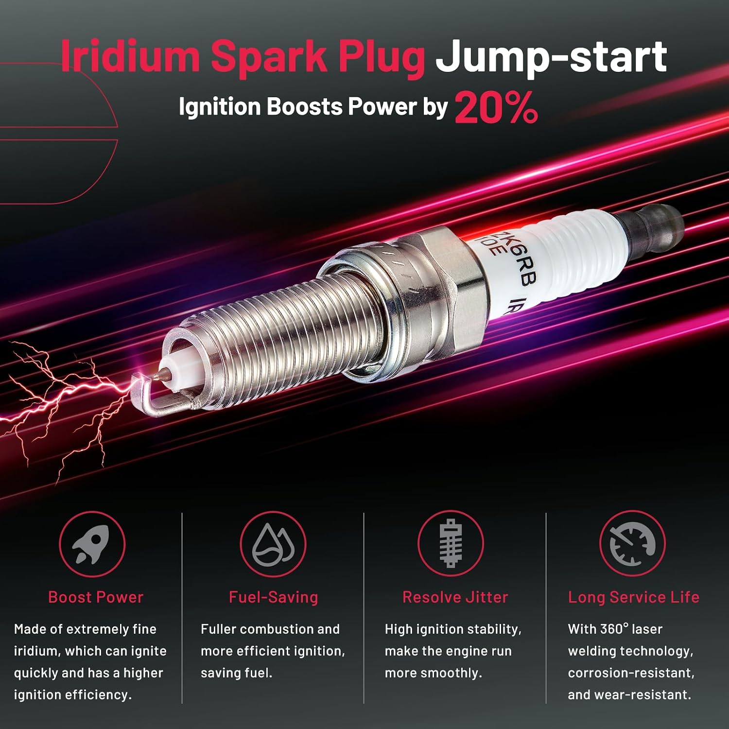 Ignition Coil Pack UF652 and Iridium Spark Plug 93815 Compatible with Hyundai Accent 2012-2020 Hyundai Veloster 2013