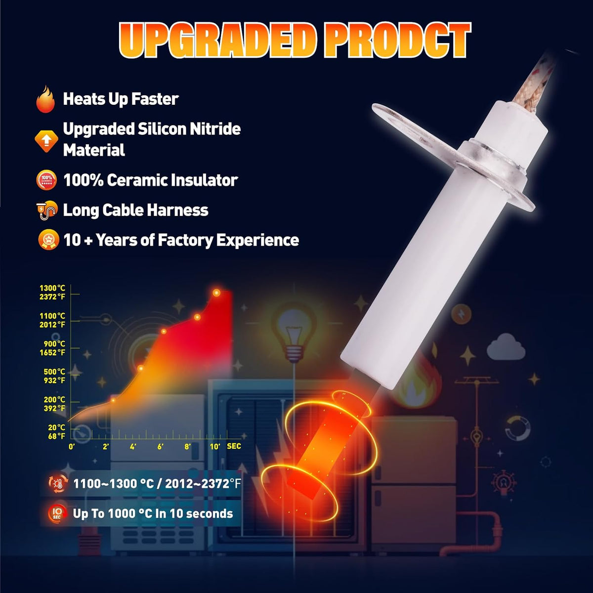 Hot Furnace Ignitor 120V 60W, Gas Furnace Hot Surface Igniter Replacement