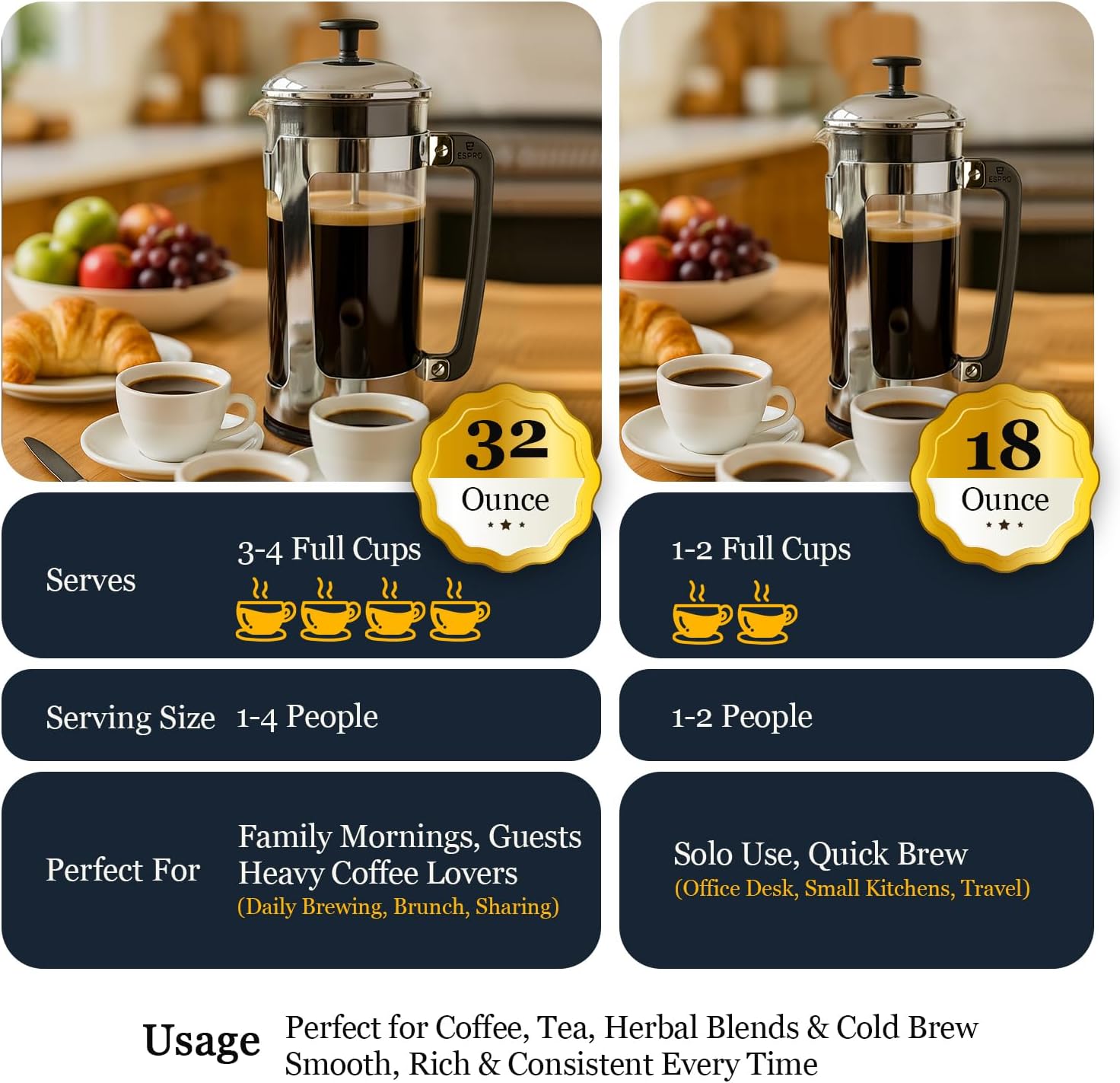 P5 French Press Coffee Maker, 32oz, Polished, Stainless Steel Press | Double Filter Coffee Press, Thicker