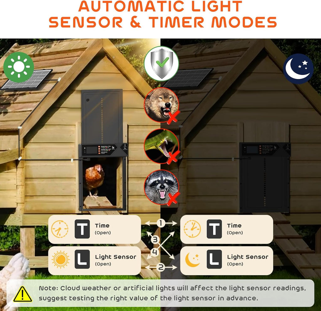 Large Automatic Chicken Coop Door Solar Powered 4000mAh High Capacity-Black