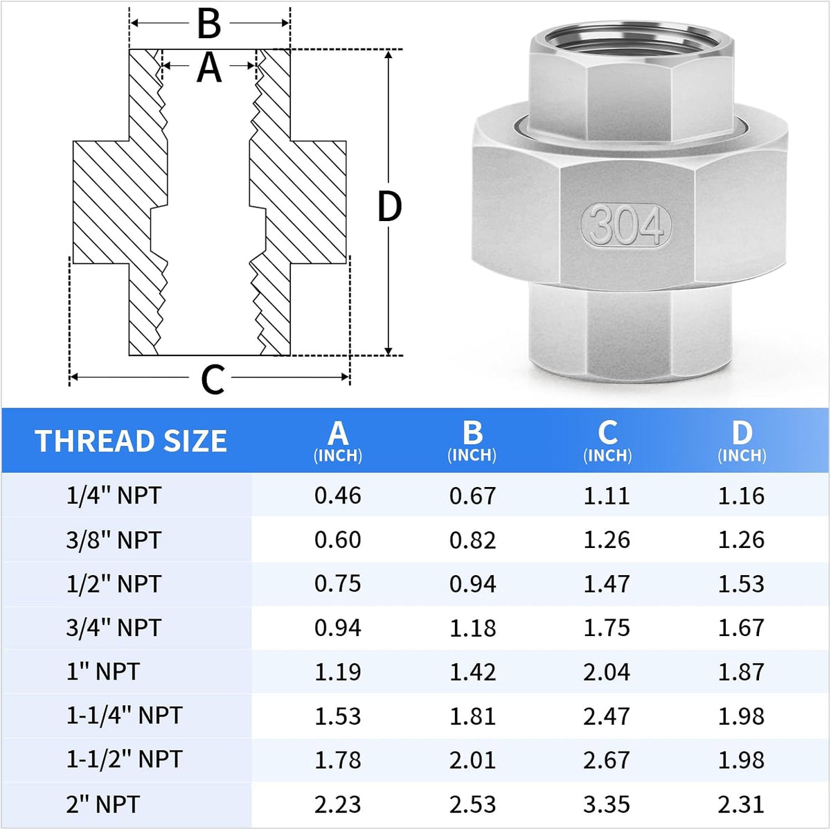 ChillWaves 304 Stainless Steel Cast Pipe Fitting, Union，1" NPT Female Thread Adapter(2-PACK)
