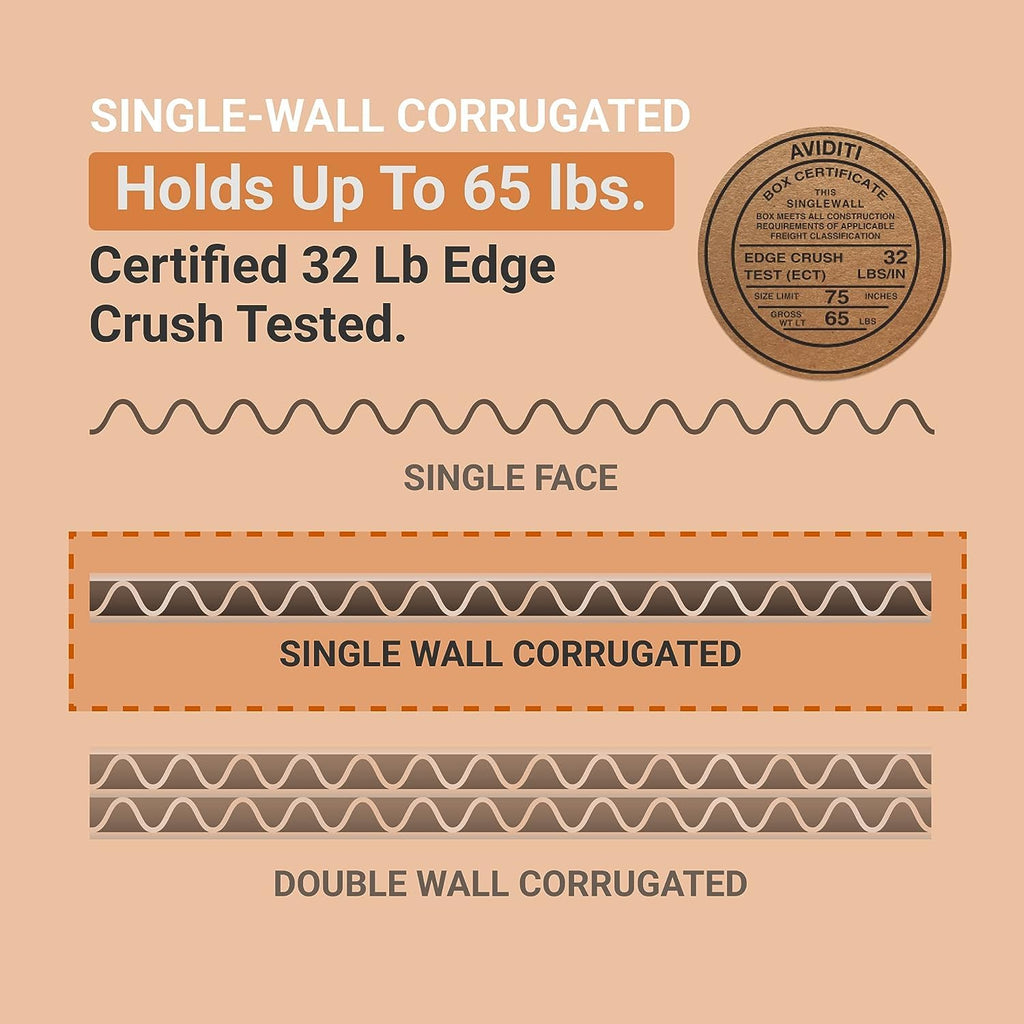 Shipping Side Loading Moving Boxes 26" x 6" x 20" (10 Pack) Large Corrugated Cardboard Packaging Boxes - Shipping