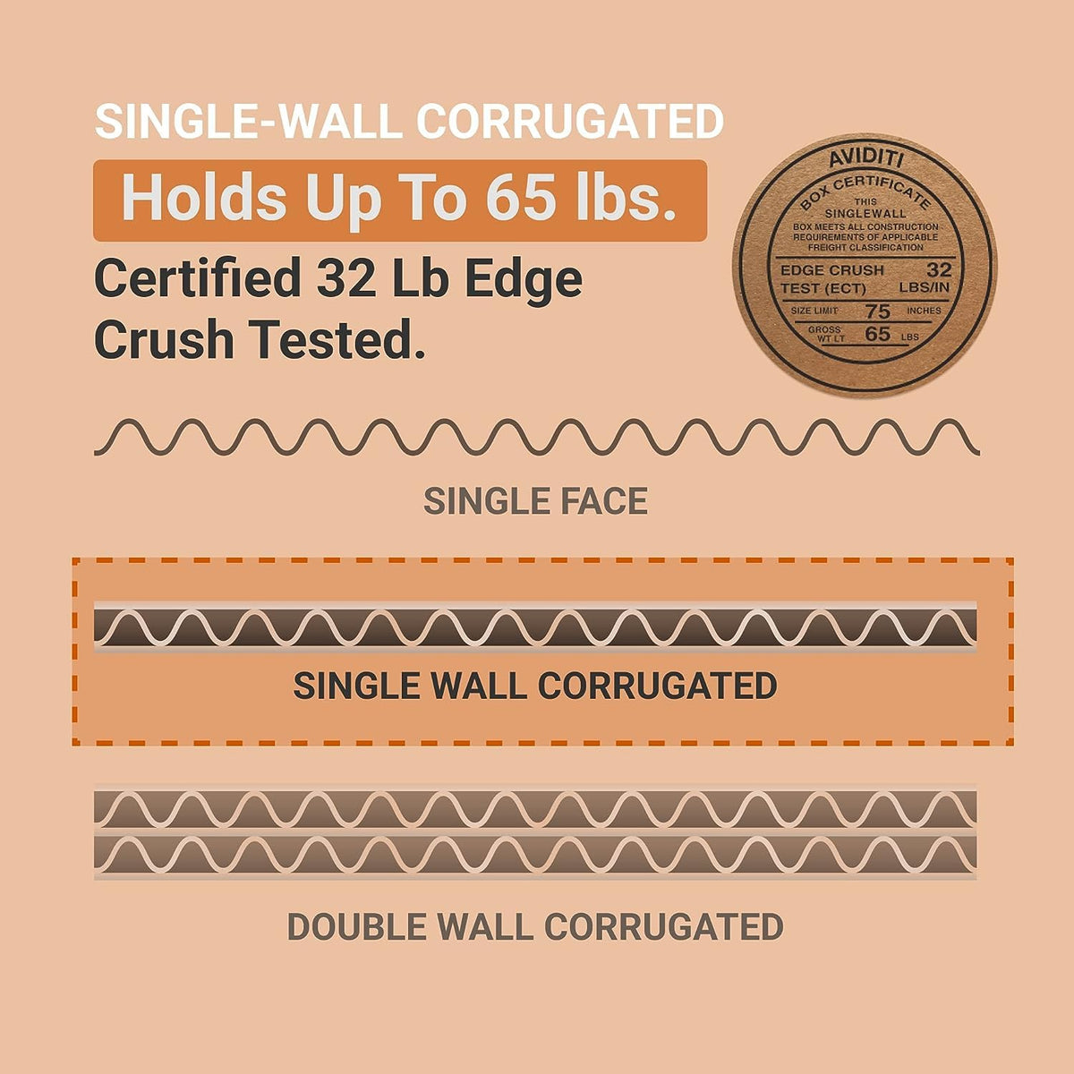 Shipping Side Loading Moving Boxes 26" x 6" x 20" (10 Pack) Large Corrugated Cardboard Packaging Boxes - Shipping