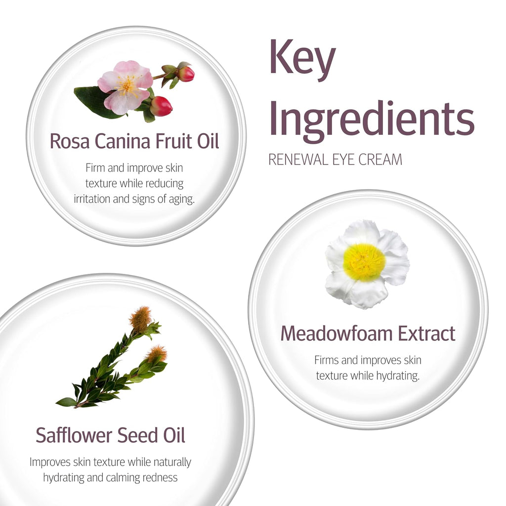 Renewal Eye Cream Anti-Aging Under Eye Cream Dark Circles Puffiness