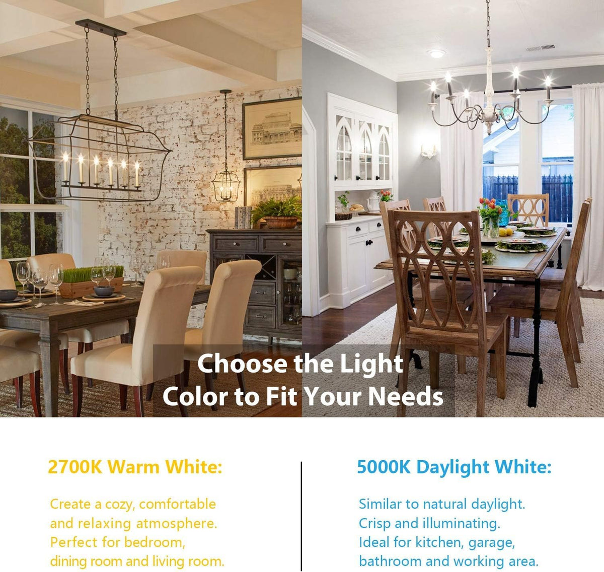 48-Pack Dimmable E12 LED Candelabra Bulbs 60W Equivalent, 2700K