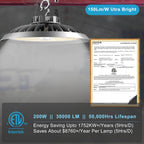 Lightdot 4Pack 200W High Bay LED Shop Light, 30000LM UFO High Bay Lighting