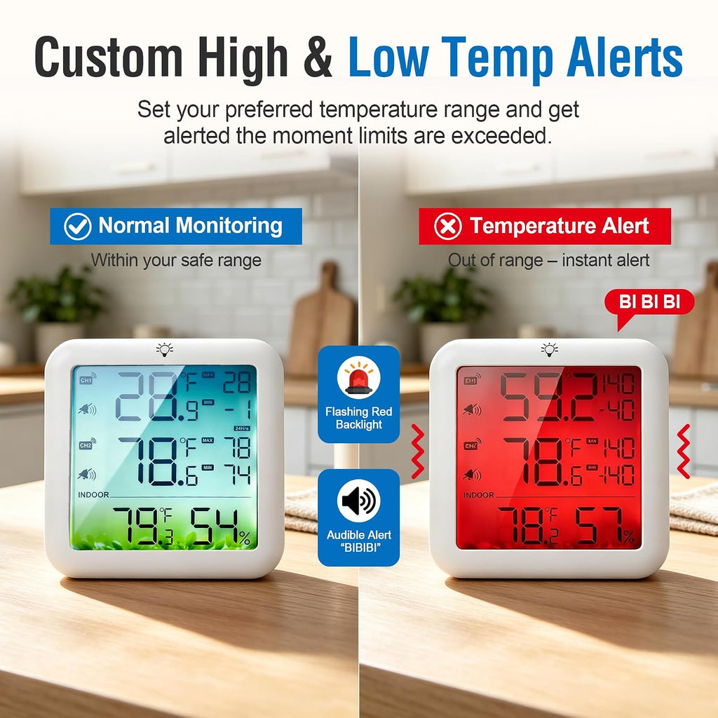 Refrigerator Thermometer with Alarm Freezer Thermometer with 2 Probes