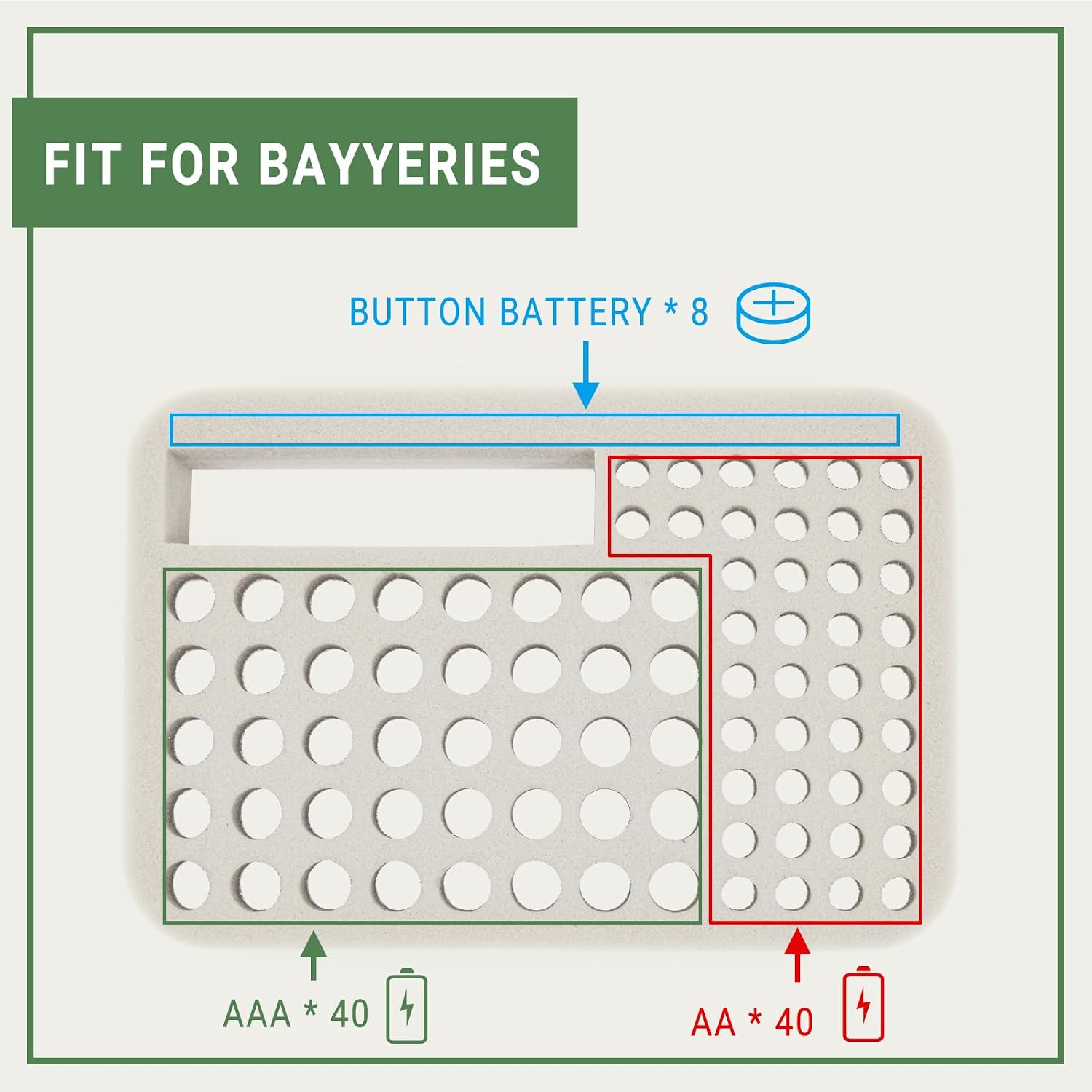 Battery Organizer Storage Case with Tester,88 Slot for AAA AA Button Cells | Mesh Pocket, Carrying Handle, Fireproof
