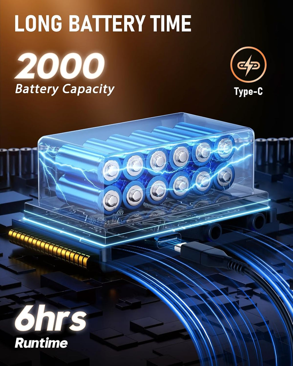 10W Mini Guitar Amp,Rechargeable Electric Guitar Amplifier | with Clean/Drive Channel,6H Working,3.5mm headphone jack