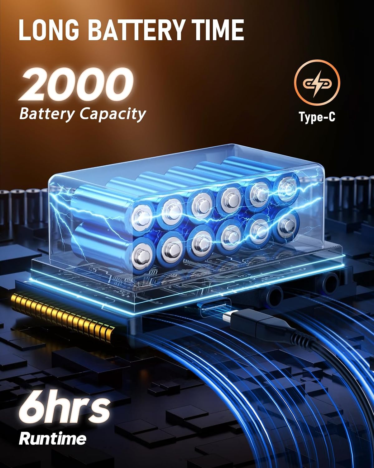 10W Mini Guitar Amp,Rechargeable Electric Guitar Amplifier | with Clean/Drive Channel,6H Working,3.5mm headphone jack
