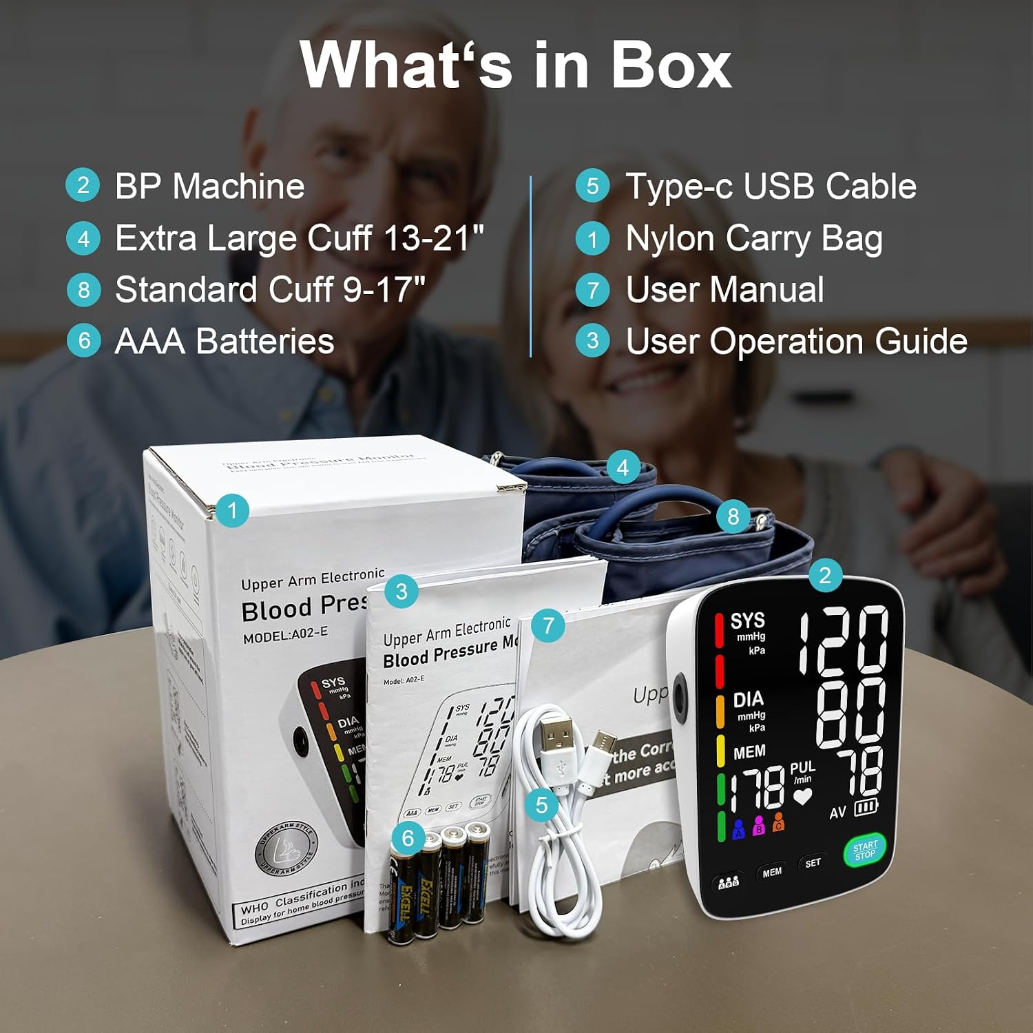 Blood Pressure Monitor,Automatic Upper Arm Blood Pressure Machine with 3x199 readout,5.4 inch LED Large
