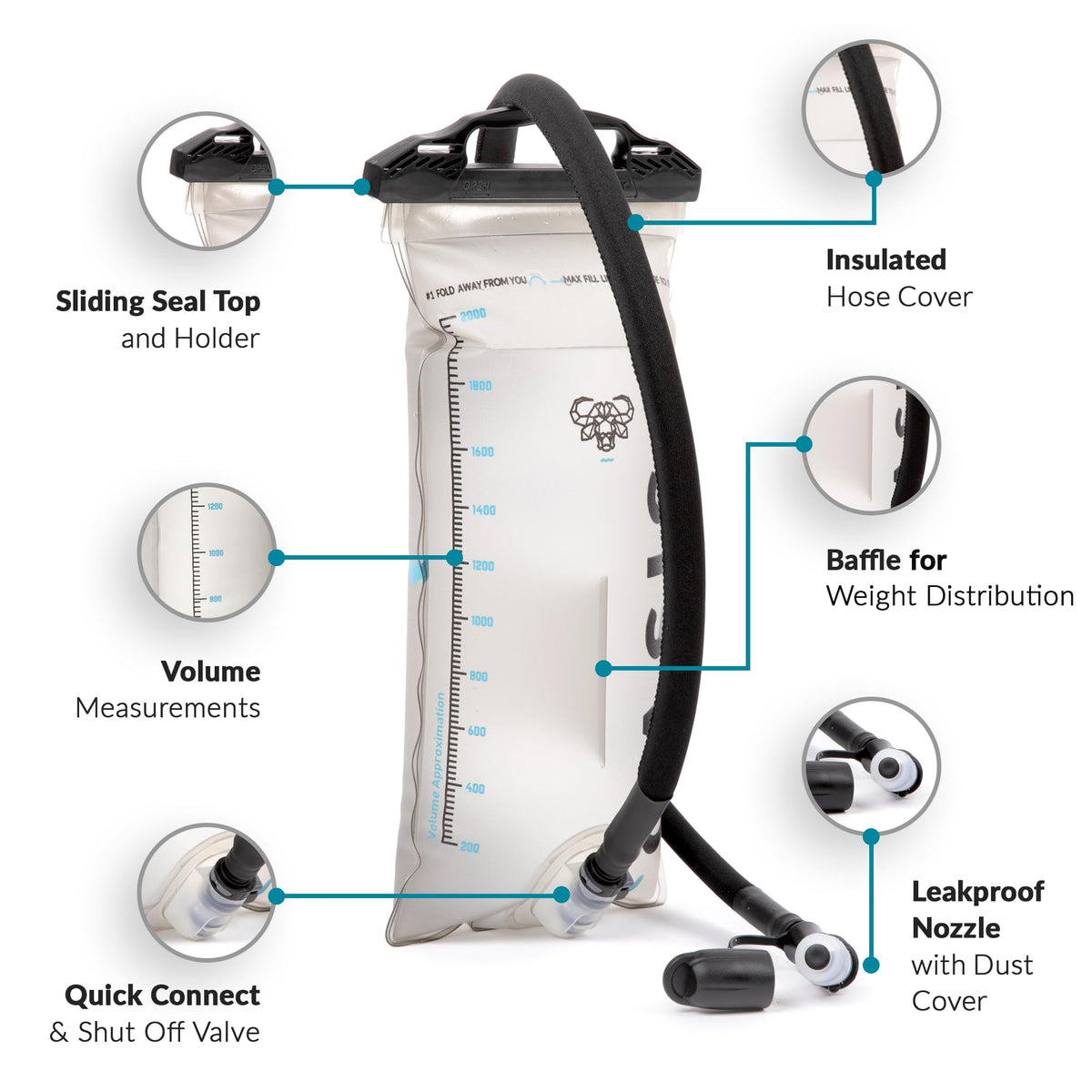 Oasis 2L Hydration Bladder