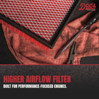 Doc's MaxFlow Air Filter Fits Volvo S40 1.9L 2000-2004
