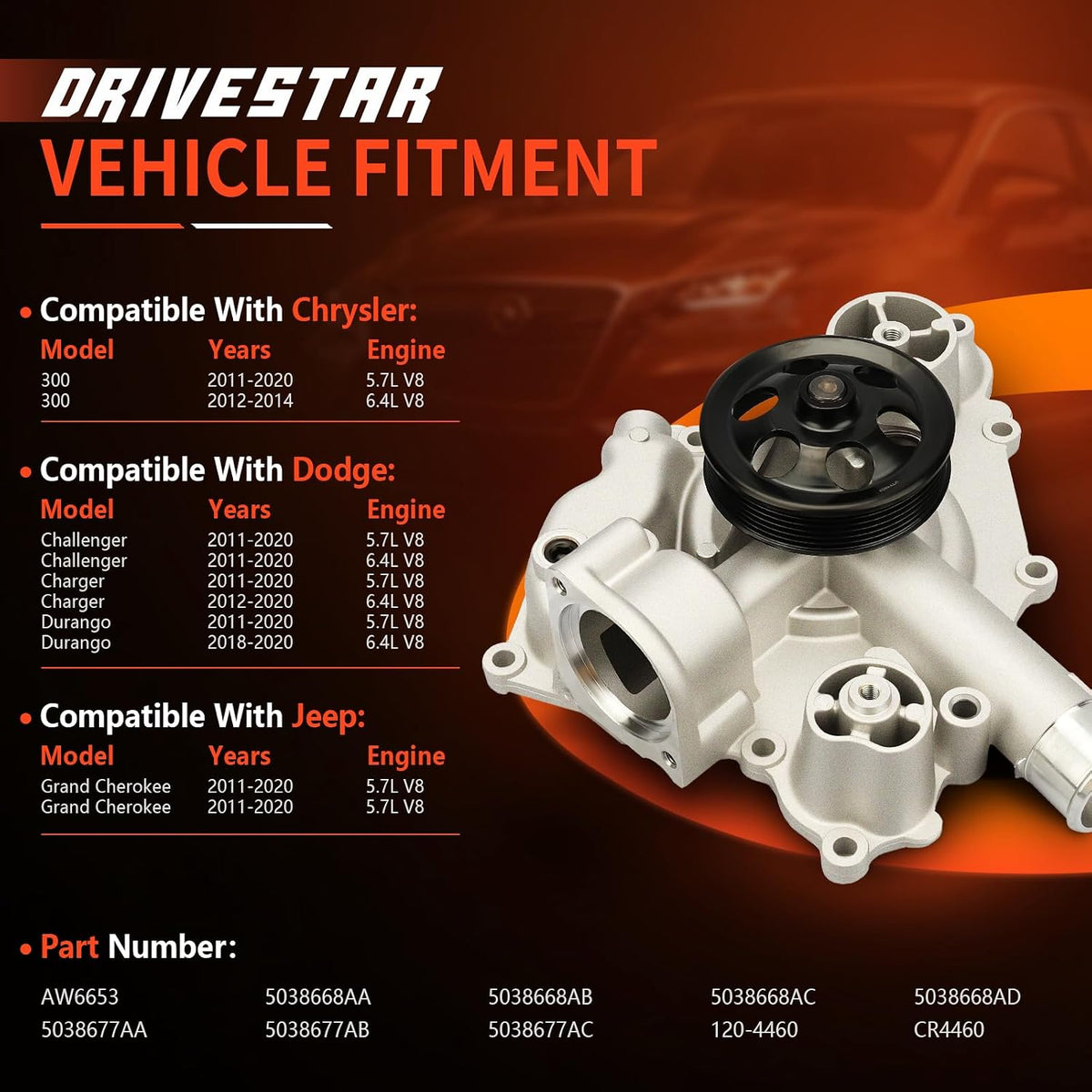 AW6653 Engine Water Pump w/Gasket for Dodge Charger Challenger