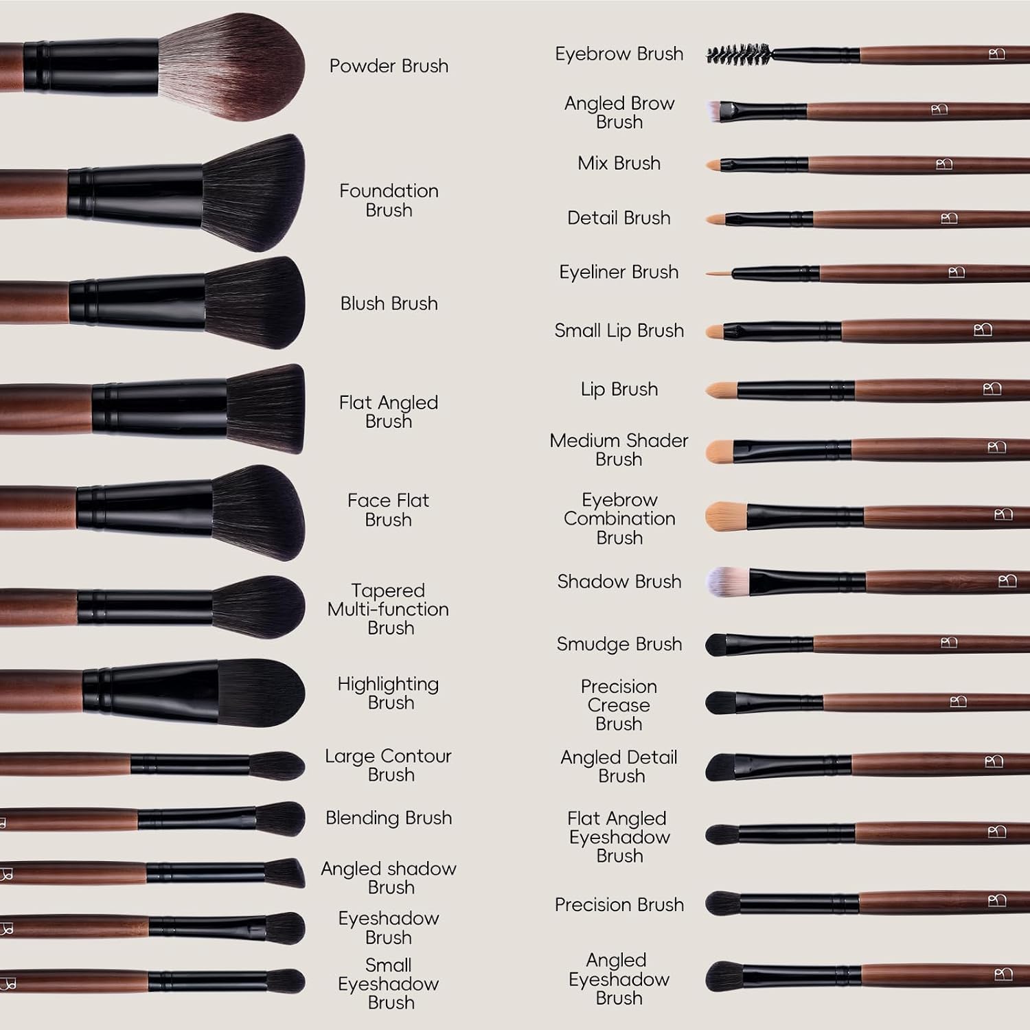 Professional Makeup Brush Set 28 Pcs With Travel Makeup Bag,Concealer Brush, Foundation Brush, Blush Brush, 4 Pcs