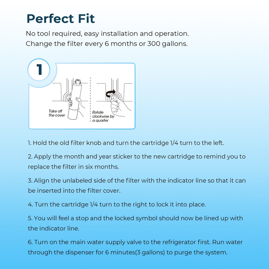 Compatible with Samsung Water Filter DA29-00020B 2 Pack