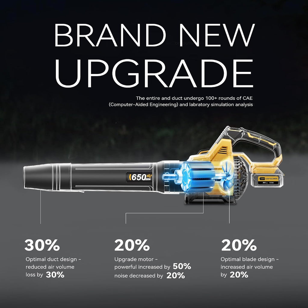 Leaf Blower Cordless, 650CFM & 3 Speed Levels, 1200W Electric Cordless Leaf Blower with 2 x 5.0Ah Batteries & Fast