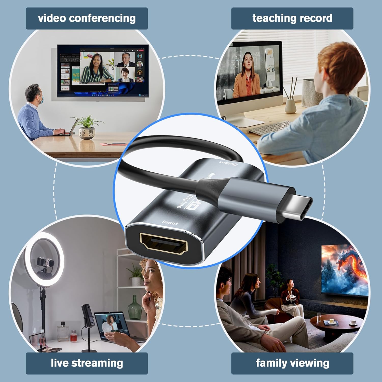 Video Capture Card, 4K USB3.0 HDMI to USB C, 1080P60FPS HDMI Capture Card for Streaming, Gaming, Video Recording