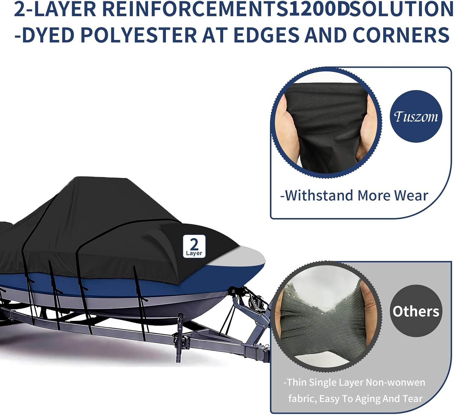 1200D Center Console Boat Cover with Motor Cove,16' - 18.5' L | 100% Waterproof Tear-Proof Trailerable Boat Cover