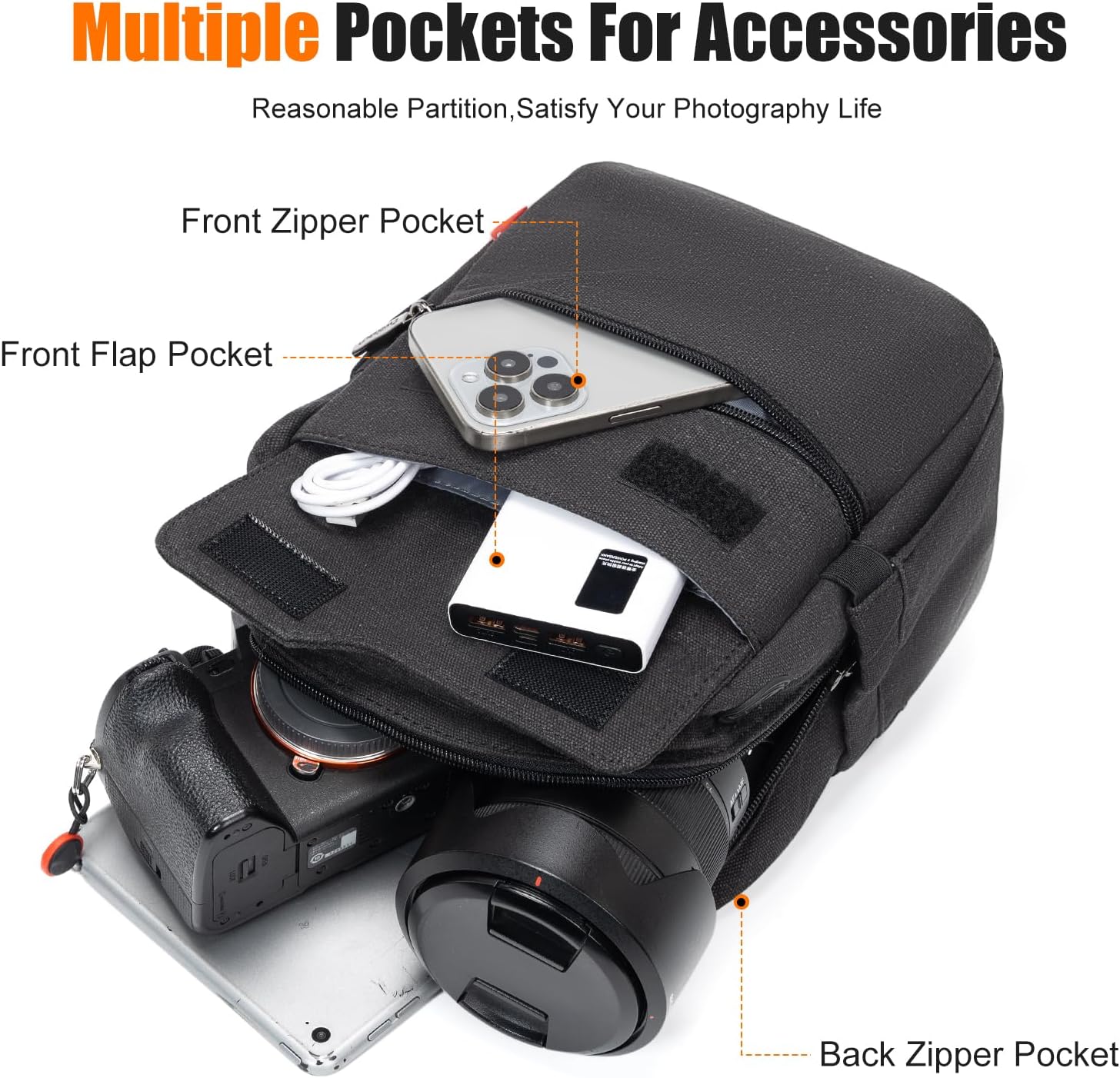Camera Sling Bag Compact Small Camera Case, Waterproof Canvas Crossbody Camera Bag with Rain Cover, Travel