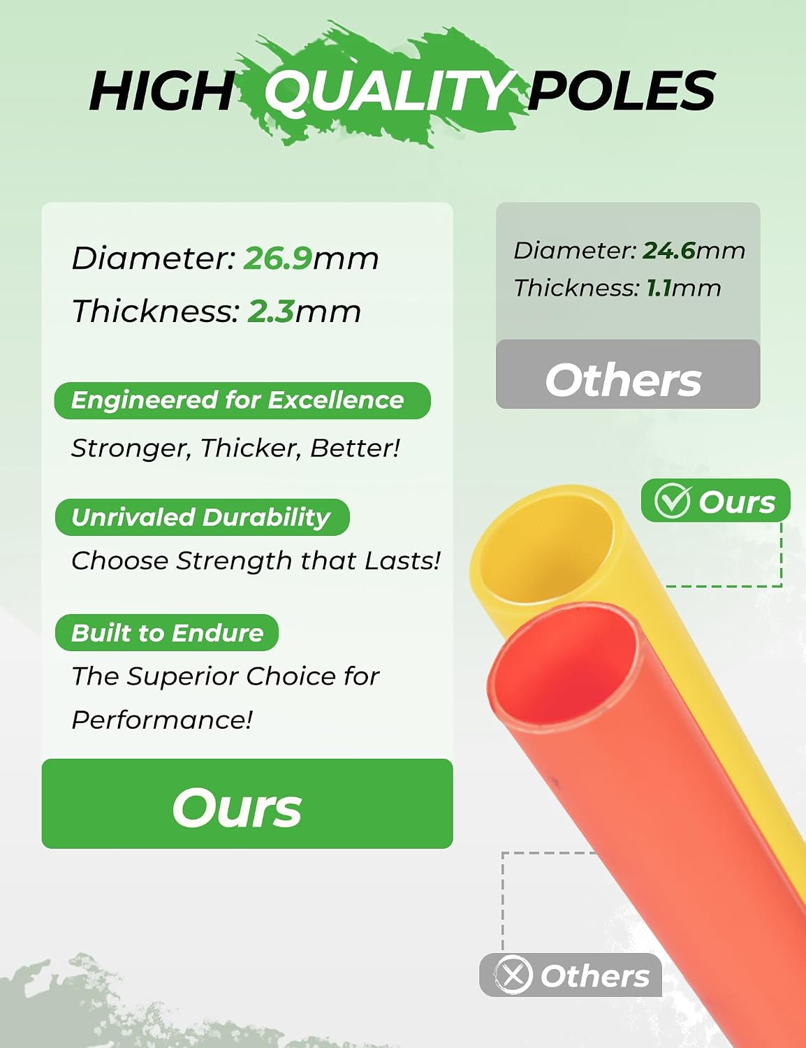 Soccer Agility Training Poles, 6/10/20Pcs 6FT Adjustable Detachable Sports Speed Training Sticks, Practice Equipment