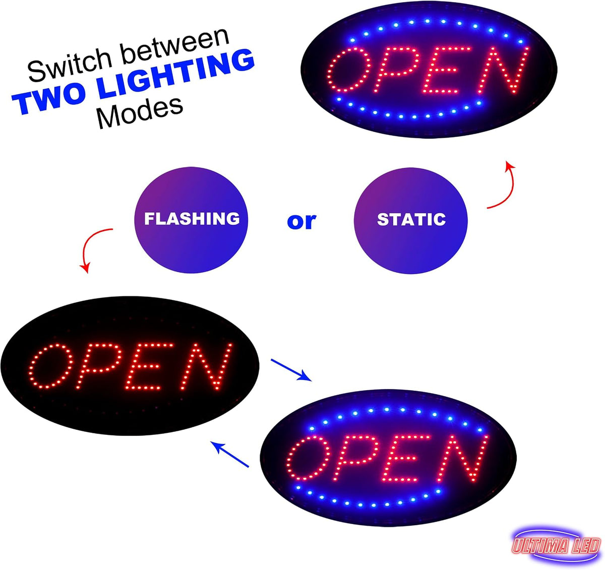 Open Sign for Business, Bright Oval Neon-Style LED Sign
