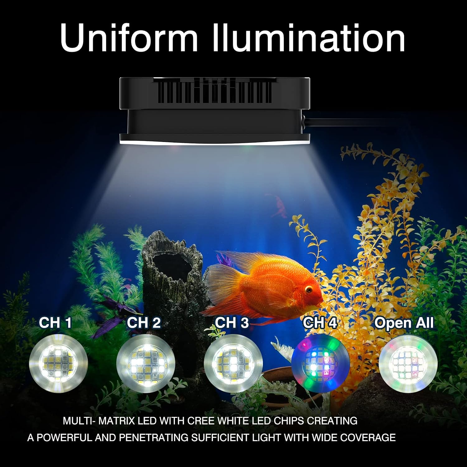 Aquarium Plant Light 26W Freshwater LED Aquarium Light Full Spectrum with Remote Control for Refugium Shrimp Tropical