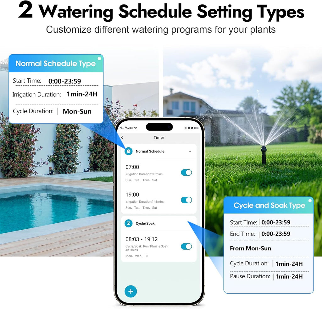 WiFi Water Timer for Garden Hose, Smart Sprinkler Timer, APP Remote Control WiFi Hose Timers, Voice Control with