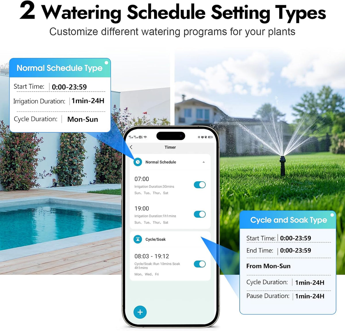 WiFi Water Timer for Garden Hose Brass Inlet, Smart Sprinkler Timer, APP Remote Control WiFi Hose Timers, Voice