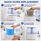HAC-504 Humidifier Filter A Replacement Compatible with Honeywell HCM-350